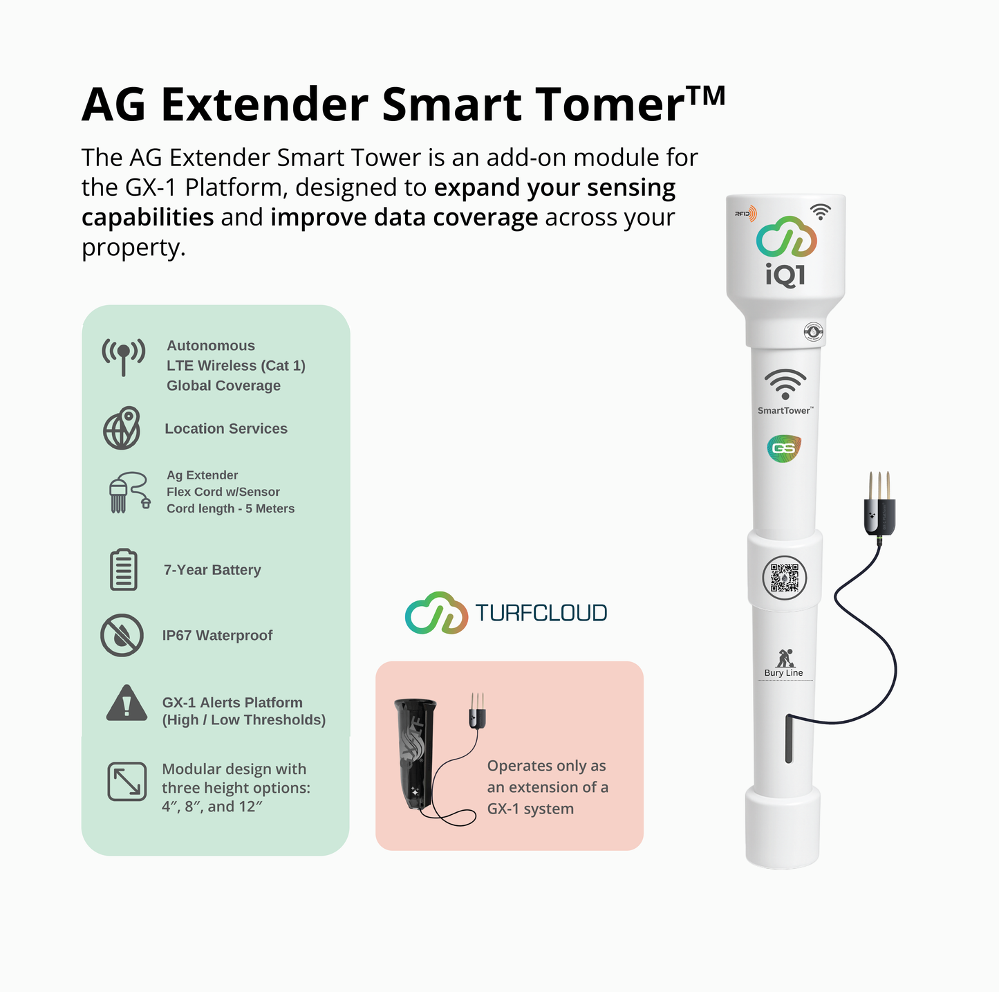 GroundWorx AG Extender Smart Tower with description