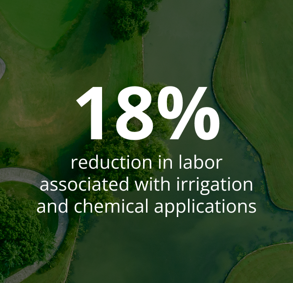 18% reduction in labor by using GreenSight Drone