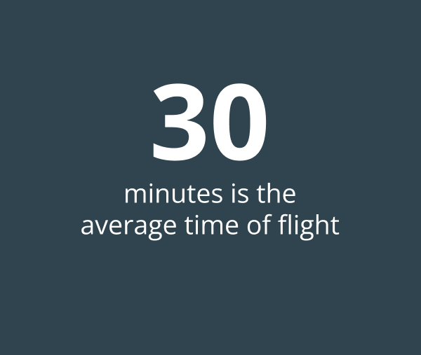 30 minutes is the average time of flight