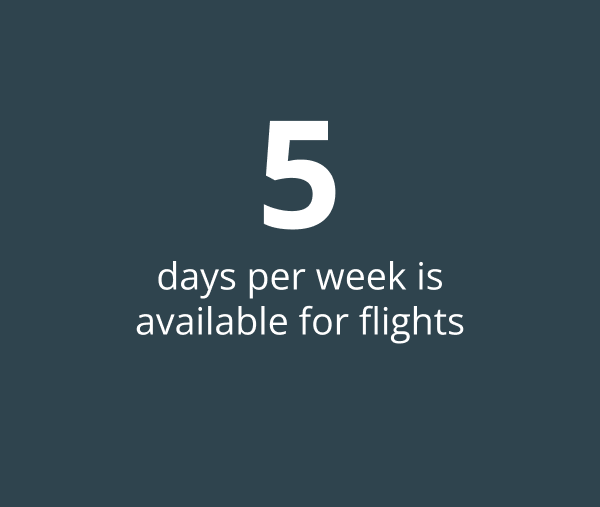 5 days per week is available for flights