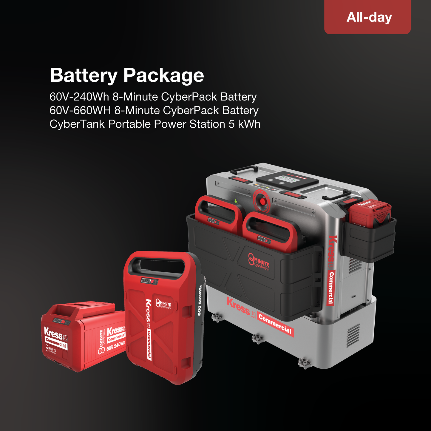 All-day battery Package: 60V-240Wh 8-Minute CyberPack Battery,  60V-660Wh 8-Minute CyberPack Battery, CyberTank Portable Power Station