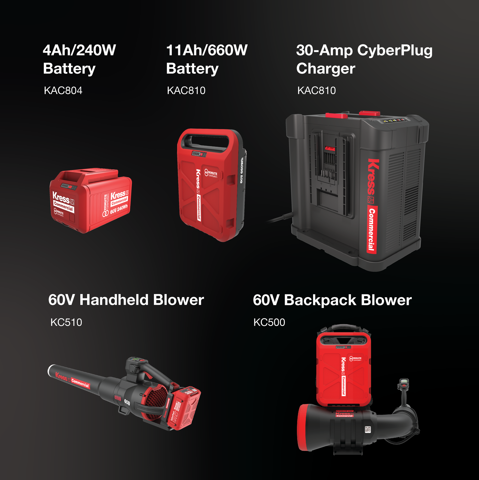 Kress Power Tools products including batteries, charger, handheld blower, and backpack blower on a black background.