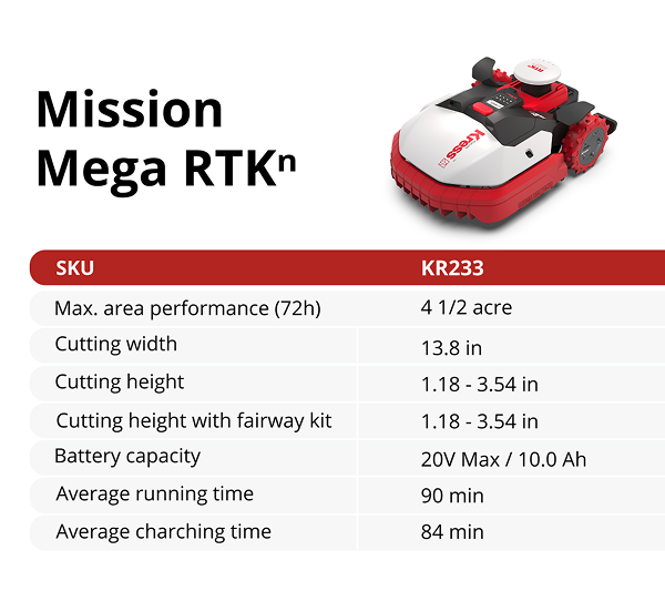 Mission Mega RTKn Kress robotic lawn mower KR233 with specifications on a white background