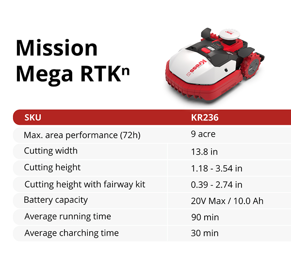 Mission Mega RTKn Kress robotic lawn mower KR236 with specifications on a white background