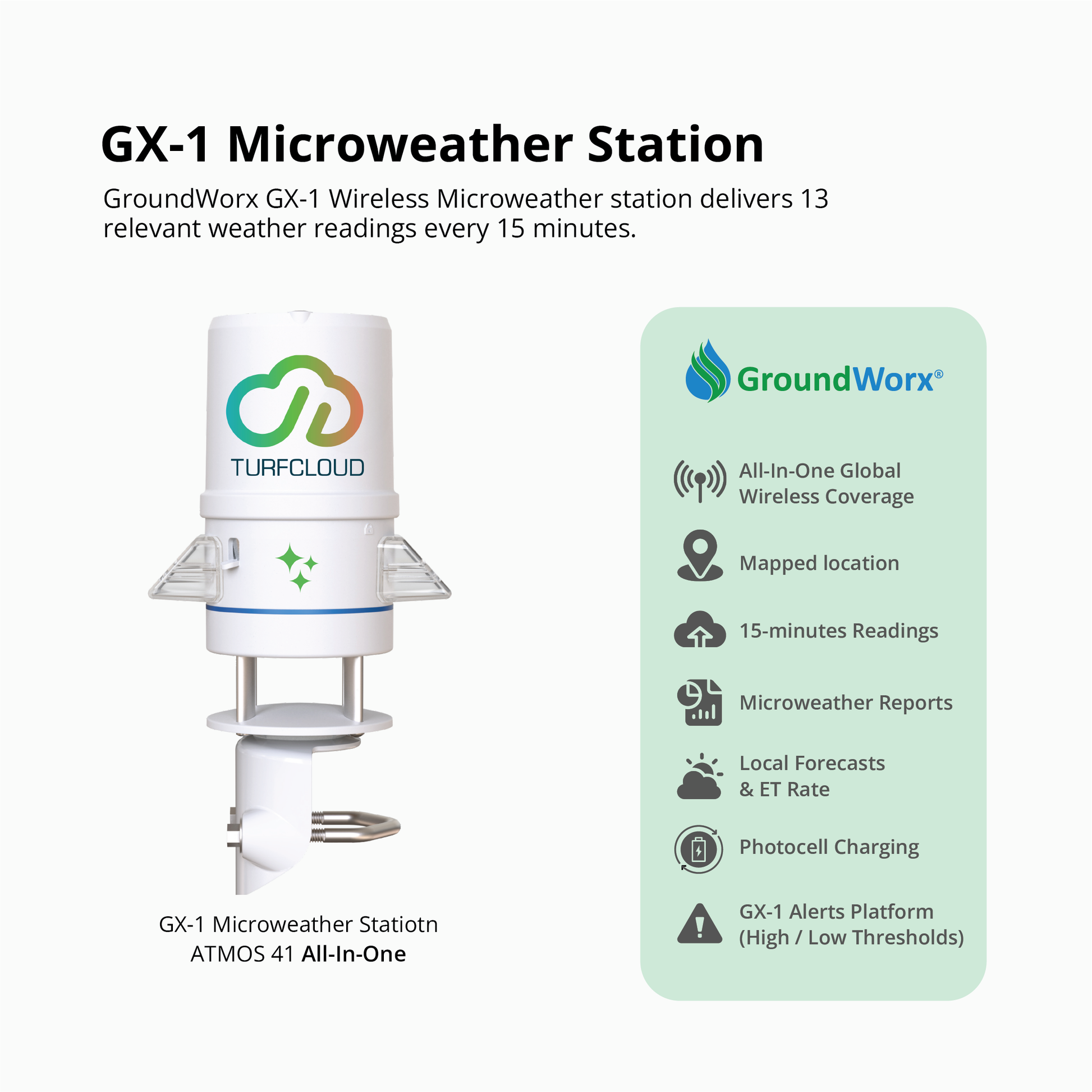 GroundWorx Microweather Station with description 