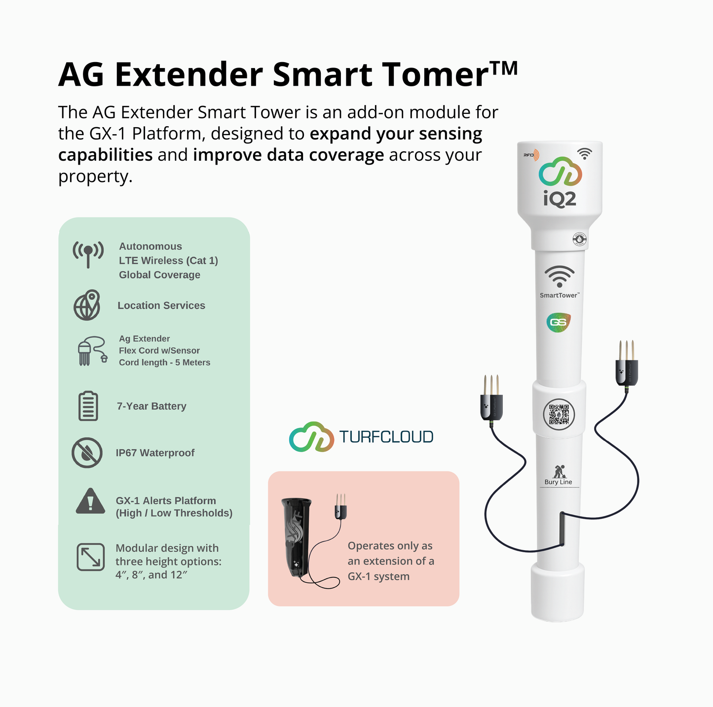 GroundWorx iQ2 AG Extender Smart Tower